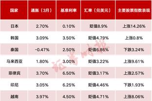 188bet体育投注t体