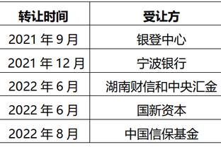 图片报：多特内部担心进不了前四，希望拜仁药厂皇马欧战顺利