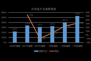 半岛客户端下载量截图0