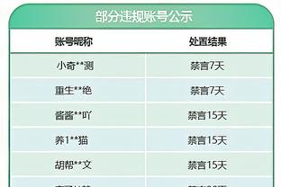 巴克利：能有人出来帮帮华子吗 若没有的话森林狼会输掉系列赛