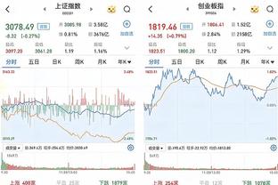 哈达威本赛季三分进球196记 有望近5个赛季4次投进200+三分