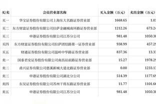 浓眉：我们在第三节的防守太糟 让对手打得太轻松