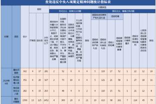 若维尼修斯是世界最佳，2-5会选谁？来看看安帅的答案